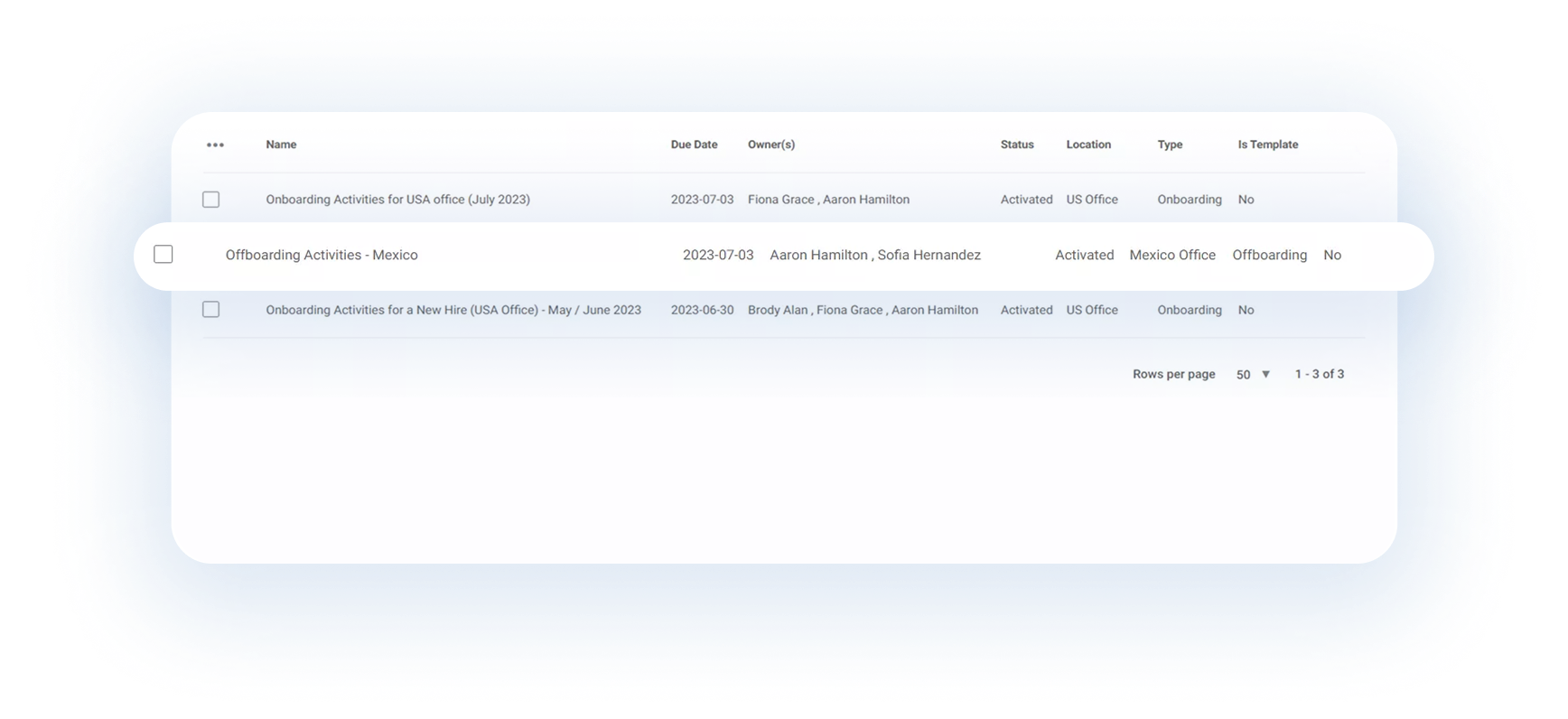Automate On Offboarding Events
