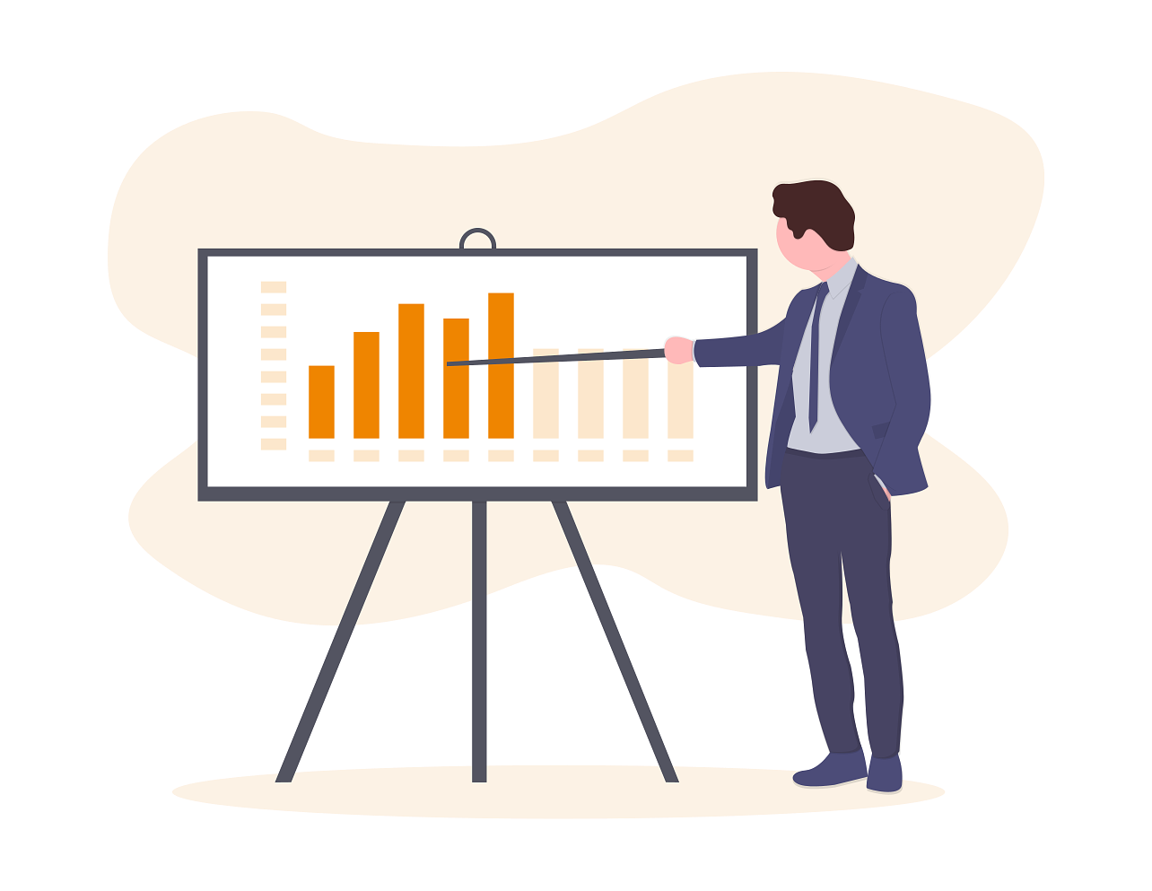 How does the new Performance module support Continuous Goal Evaluation