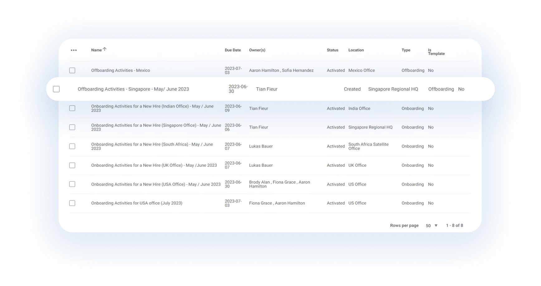 Streamline Onboarding and Offboarding with Templates