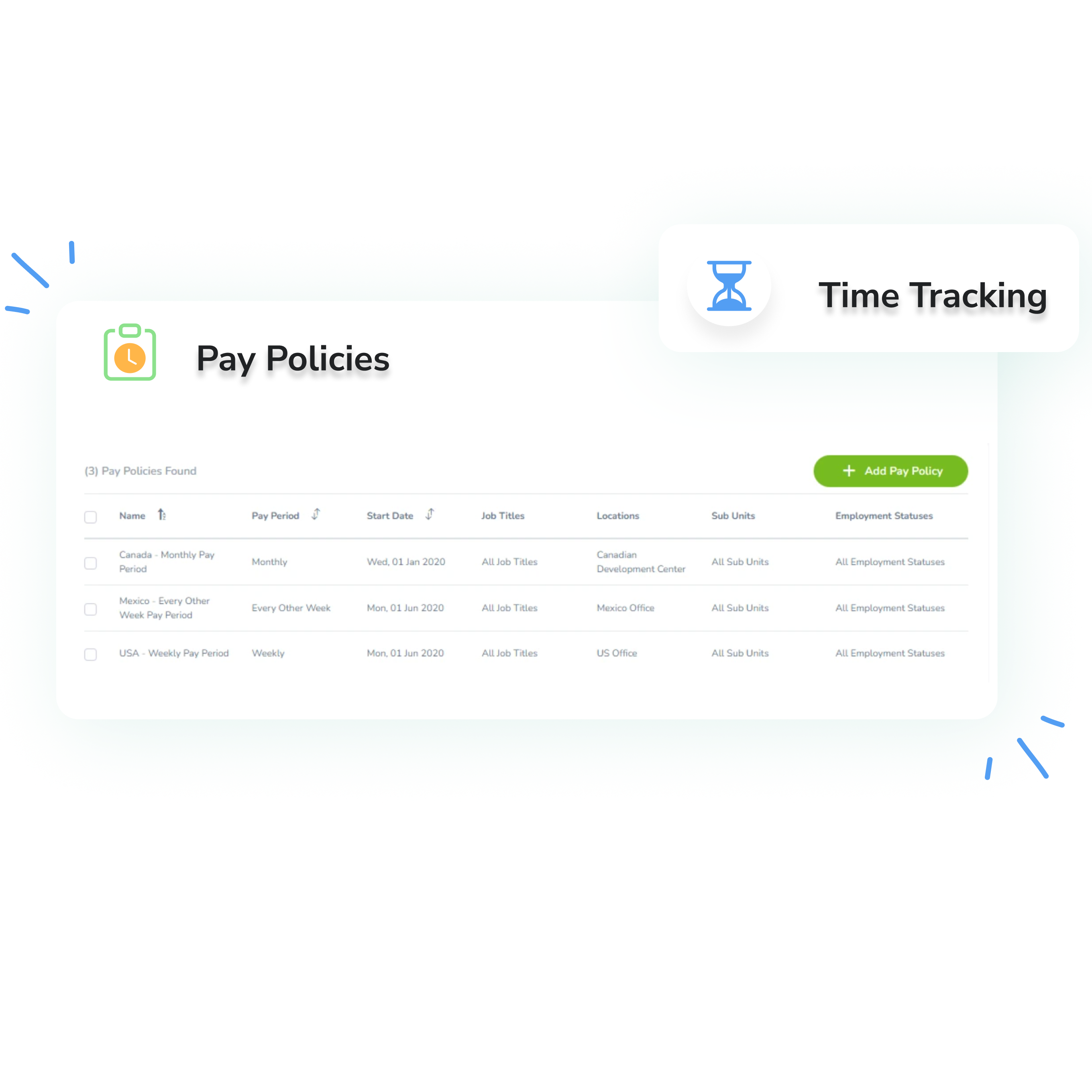 Pay Policies and Overtime