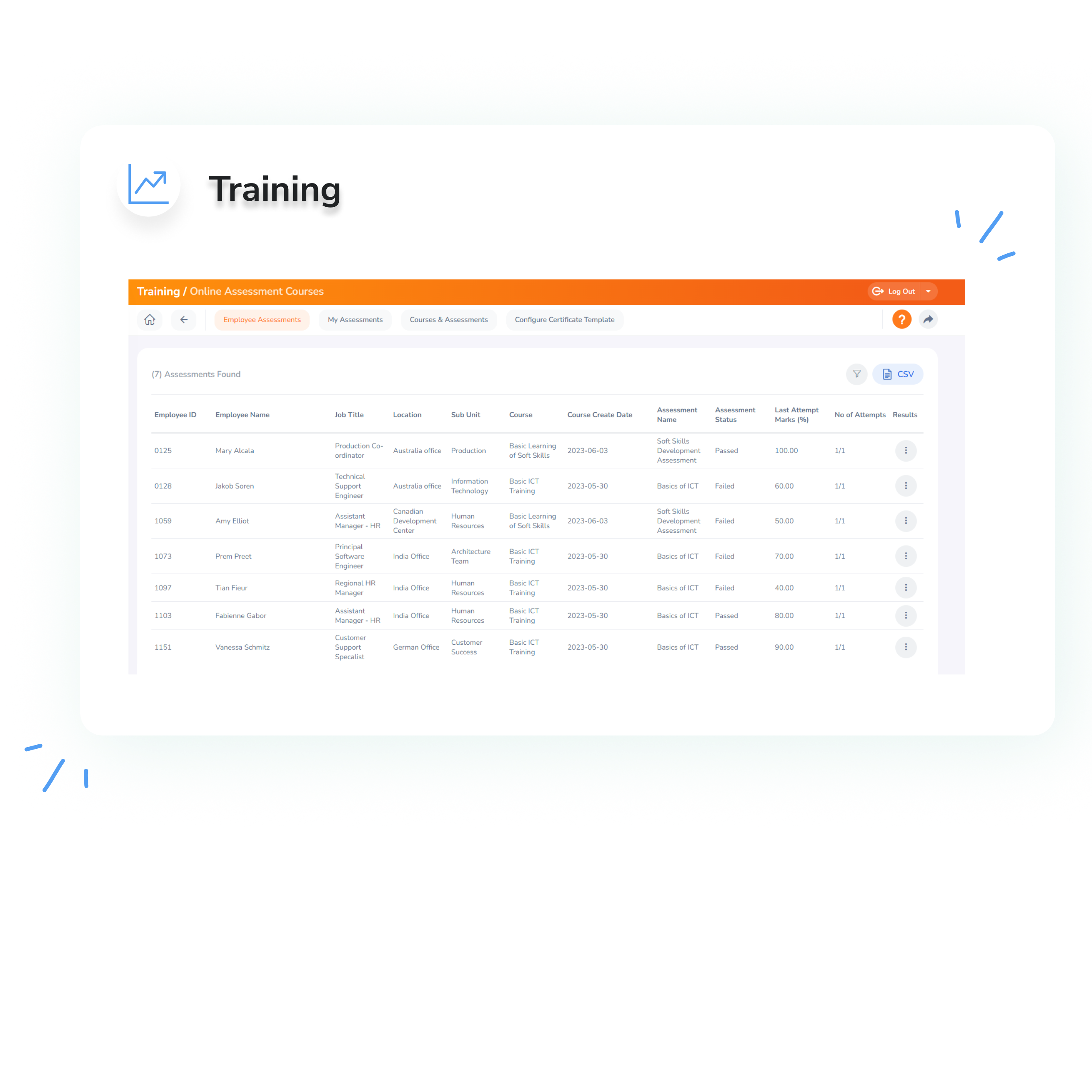 Flexible Course Creation and Delivery